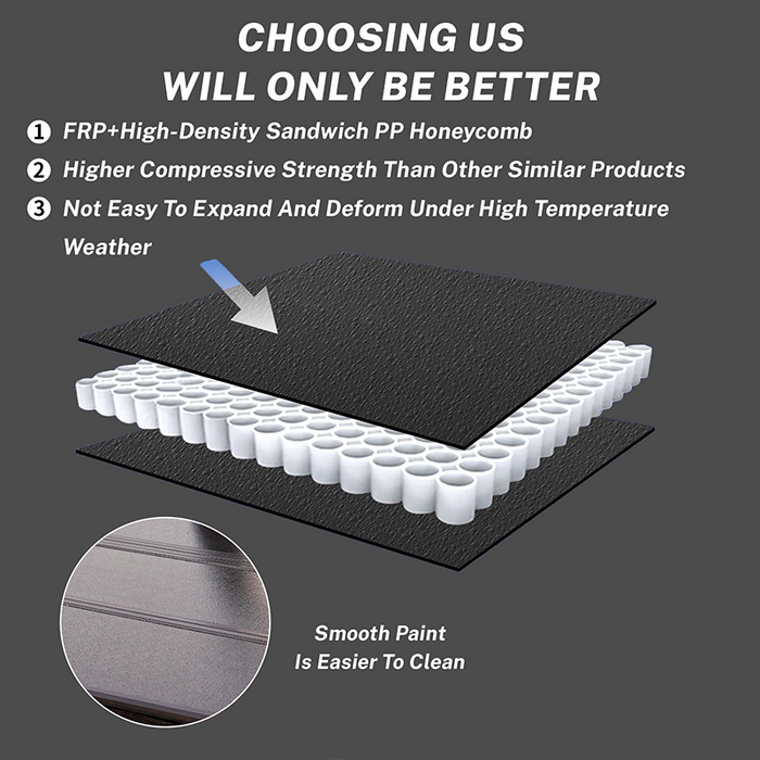 5.5Ft Hard Tri-Fold Tonneau Cover For Ford F-150 2016-2023 - JustV -