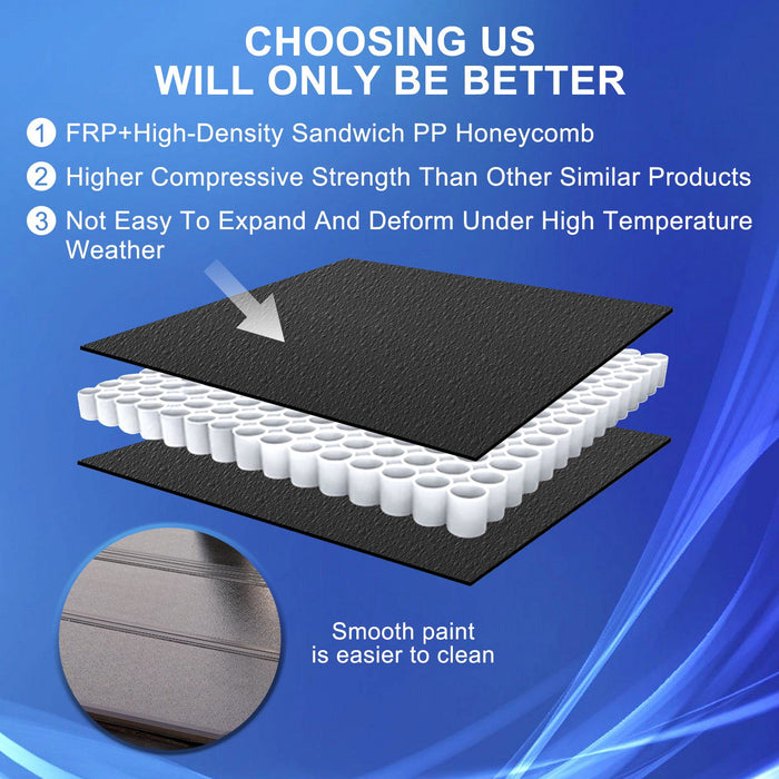 6.4Ft Hard Tri-Fold Tonneau Cover For Dodge Ram 1500 2019-2023 - JustV -