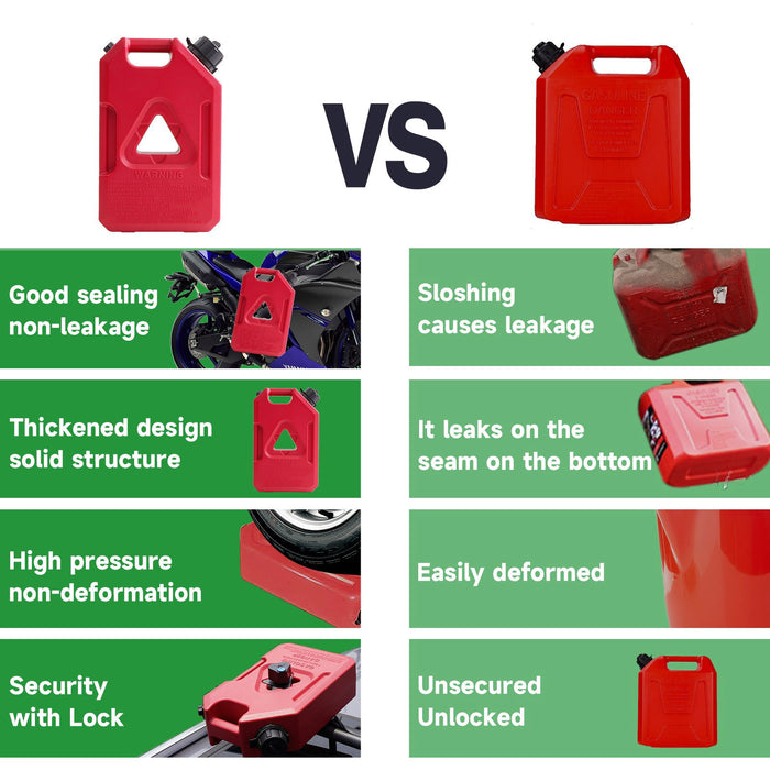 RED Durable 1 GALLON Gas Can - JustV - 