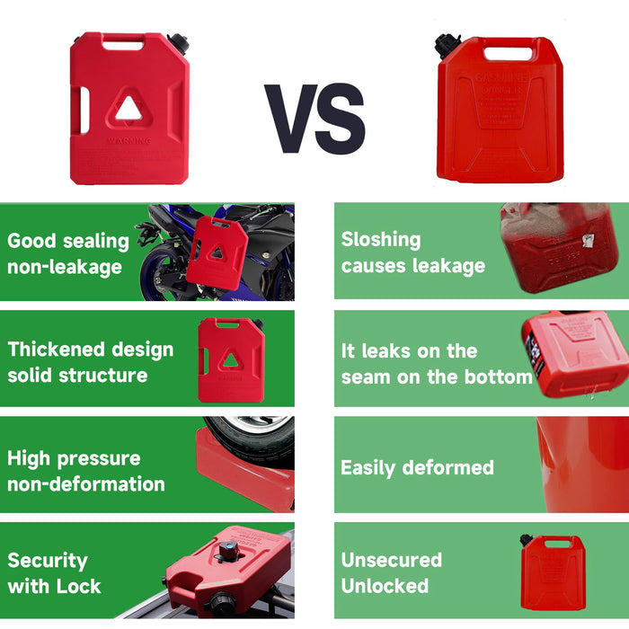 RED Durable 2 GALLON Gas Can - JustV - 