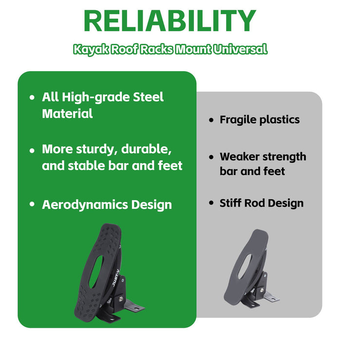 Steel Kayak Saddle Roof Rack - JustV - 